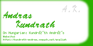 andras kundrath business card